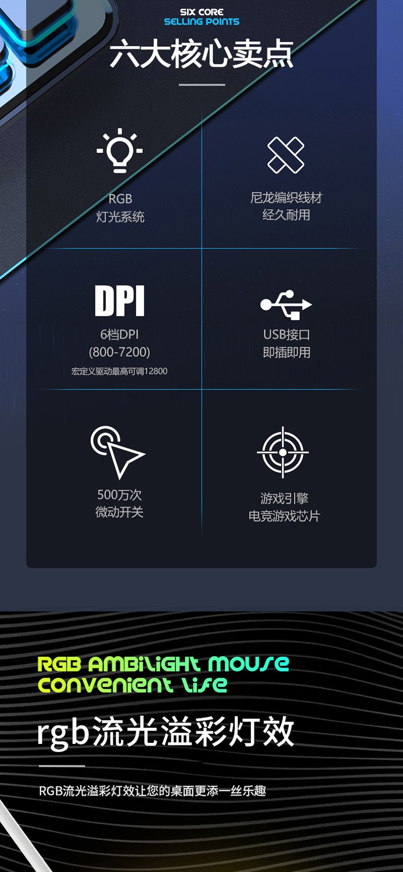 图片关键词